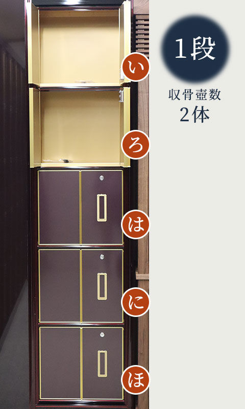 1段 収骨坪数2体