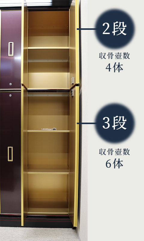 2段 収骨坪数4体、3段 収骨坪数6体